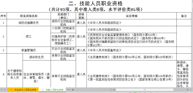 2016年度殯葬行業(yè)十大新聞之一